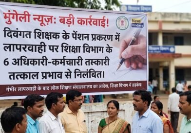 दिवंगत शिक्षक के पेंशन केस में लापरवाही, 6 अफसर-कर्मचारी सस्पेंड